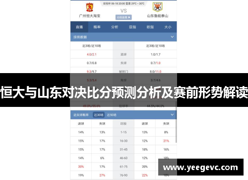 恒大与山东对决比分预测分析及赛前形势解读